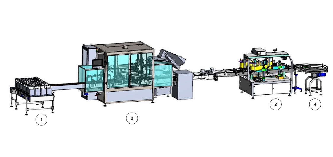 ligne-monobloc-automatique-lineaire-etiqueteuse-table-tournante